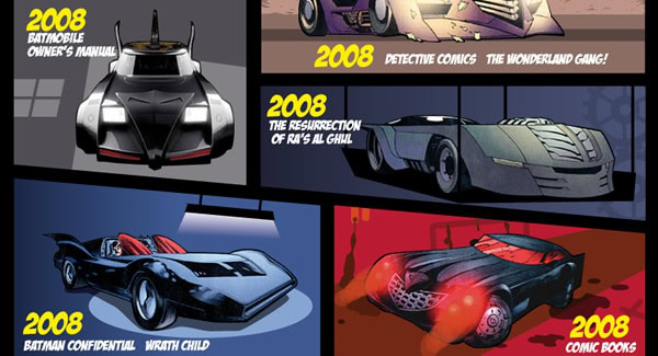 The Evolution of the Batmobile