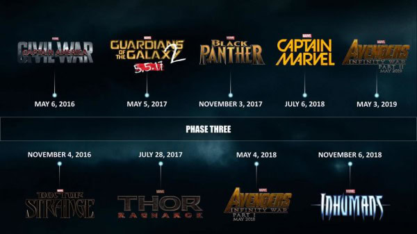 Marvel Cinematic Unvierse : Phase 3