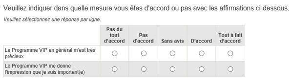 sondage vip 3