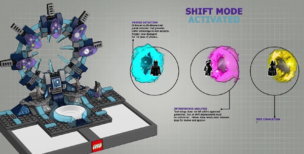 lego dimensions toy pad functions