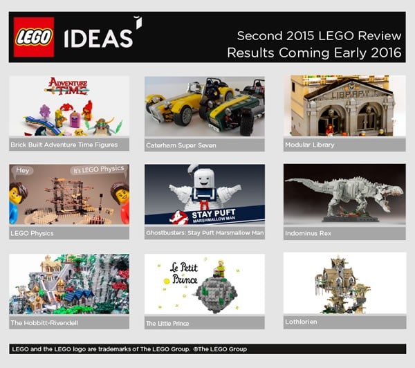 next review lego ideas 2015