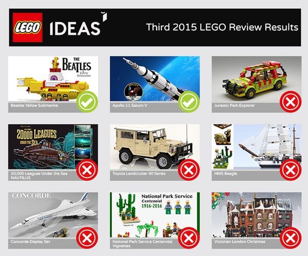 lego ideas reviews new sets 2016