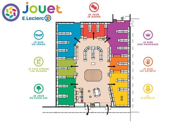 nouveau concept magasin jouets leclerc