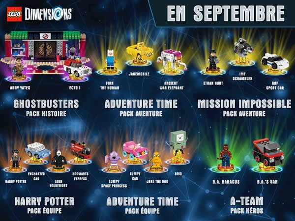 LEGO Dimensions Wave 6