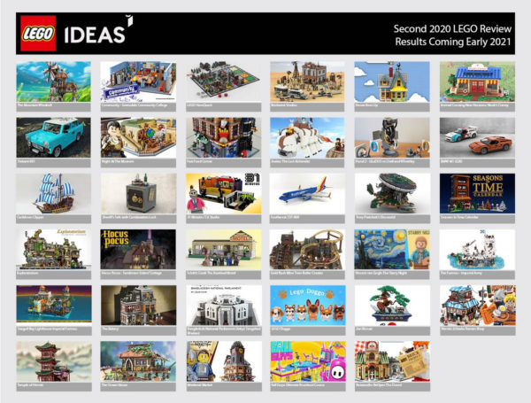 LEGO IDEAS : 35 projets qualifiés pour la seconde phase de review de 2020