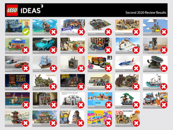 lego ideas second 2020 review results fevrier 2020