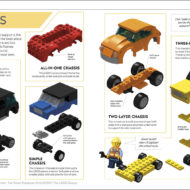 how to build lego cars book 2021 3