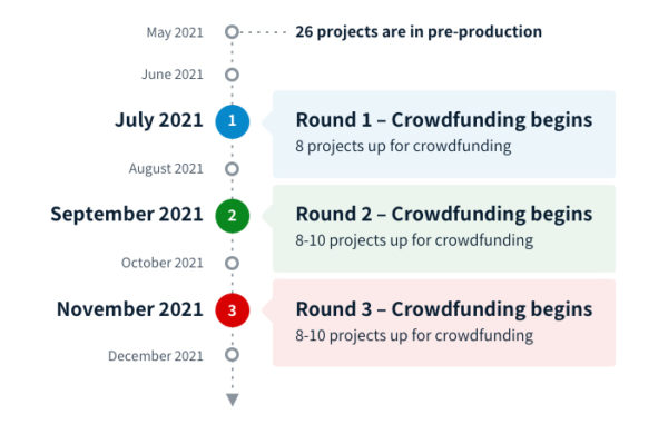 bricklink designer program 2021 crowdfunding phase 2