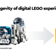 lego poweredup ecosystem content migration