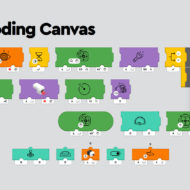 lego poweredup ecosystem future styling coding