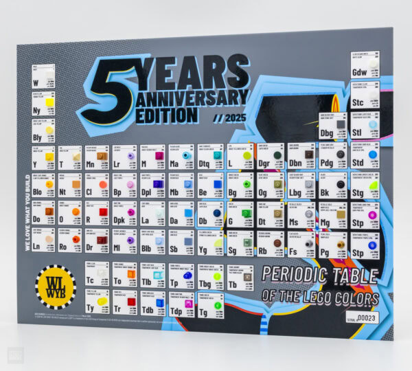 Pilier lego coloré avec référence et codes couleur, tableau périodique des couleurs lego pour le 5ème anniversaire, affiche murale de couleurs de briques lego, design vibrant pour collectionneurs et passionnés de lego, décoration moderne pour espace créatif.