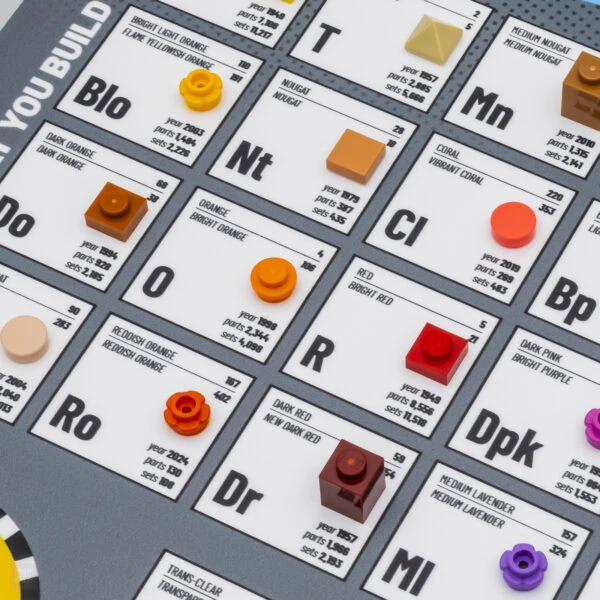 Colorful LEGO-like bricks representing the periodic table of elements, focusing on research and educational purposes, ideal for STEM learning and interactive science projects.