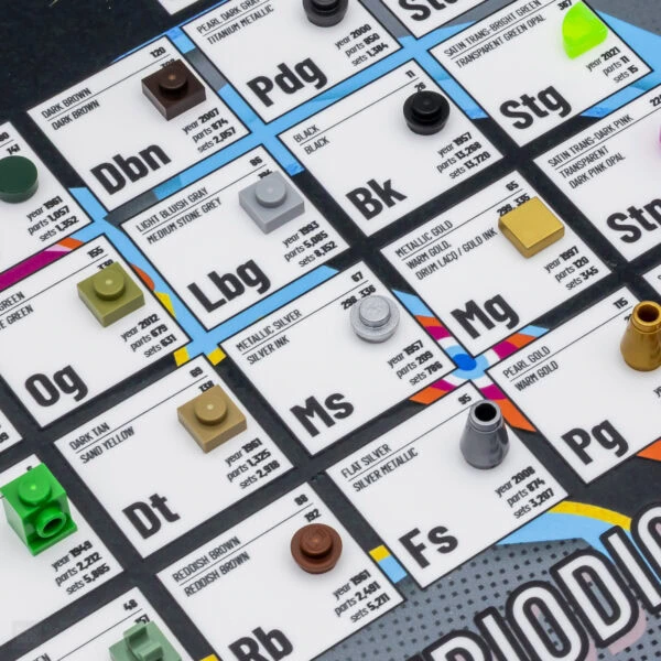 Photon_techniquecolorée_jeu_des_couleurs_lego_pinces_légo_bricolage_famille_jeux_intelligents_jeu_de_société_education_nature_hoth_bricks.jpg.