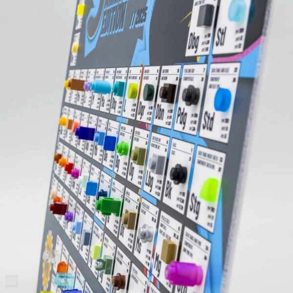 Carte LEGO avec pièces de différentes couleurs et étiquettes, architecture de construction, atelier LEGO, outils de modélisation créative, LEGO HOTH BRICKS.